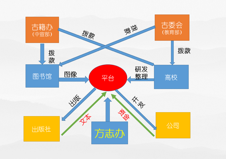 微信图片_20230727222508.png